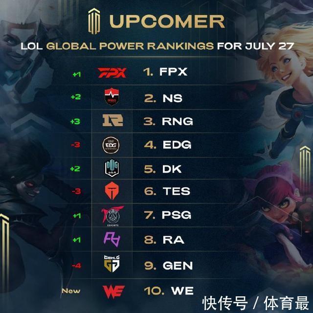 江苏队在易 江苏队在易