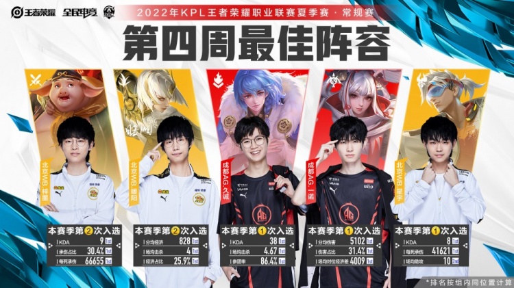 和灵活的战 和灵活的战