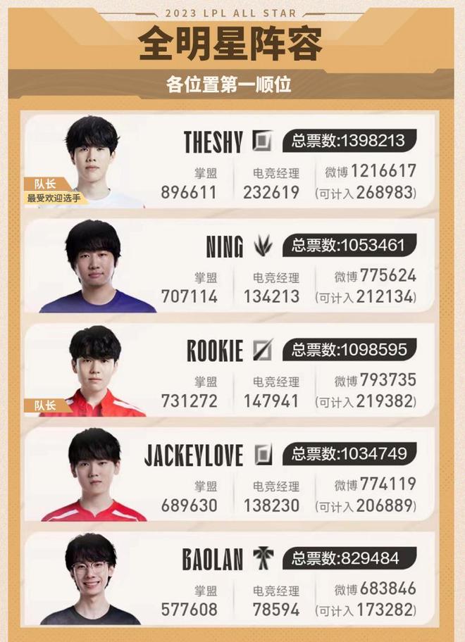 从上午的开 从上午的开