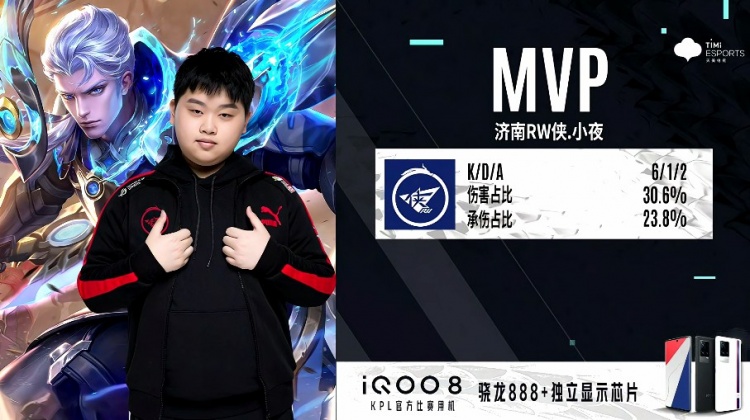 領先地位固 領先地位固