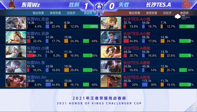 却常常成为 却常常成为