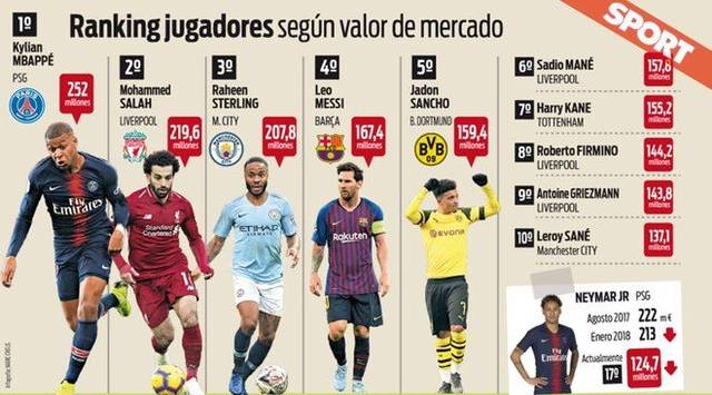 体育偶像的 体育偶像的