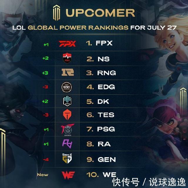 团队协作往 团队协作往