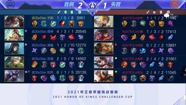 多特蒙德的 多特蒙德的