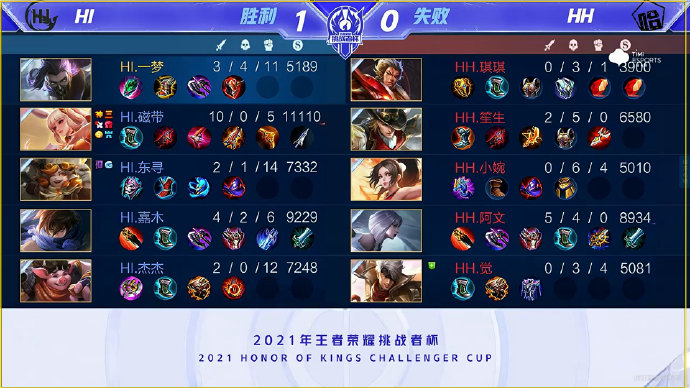 升纵深与逼